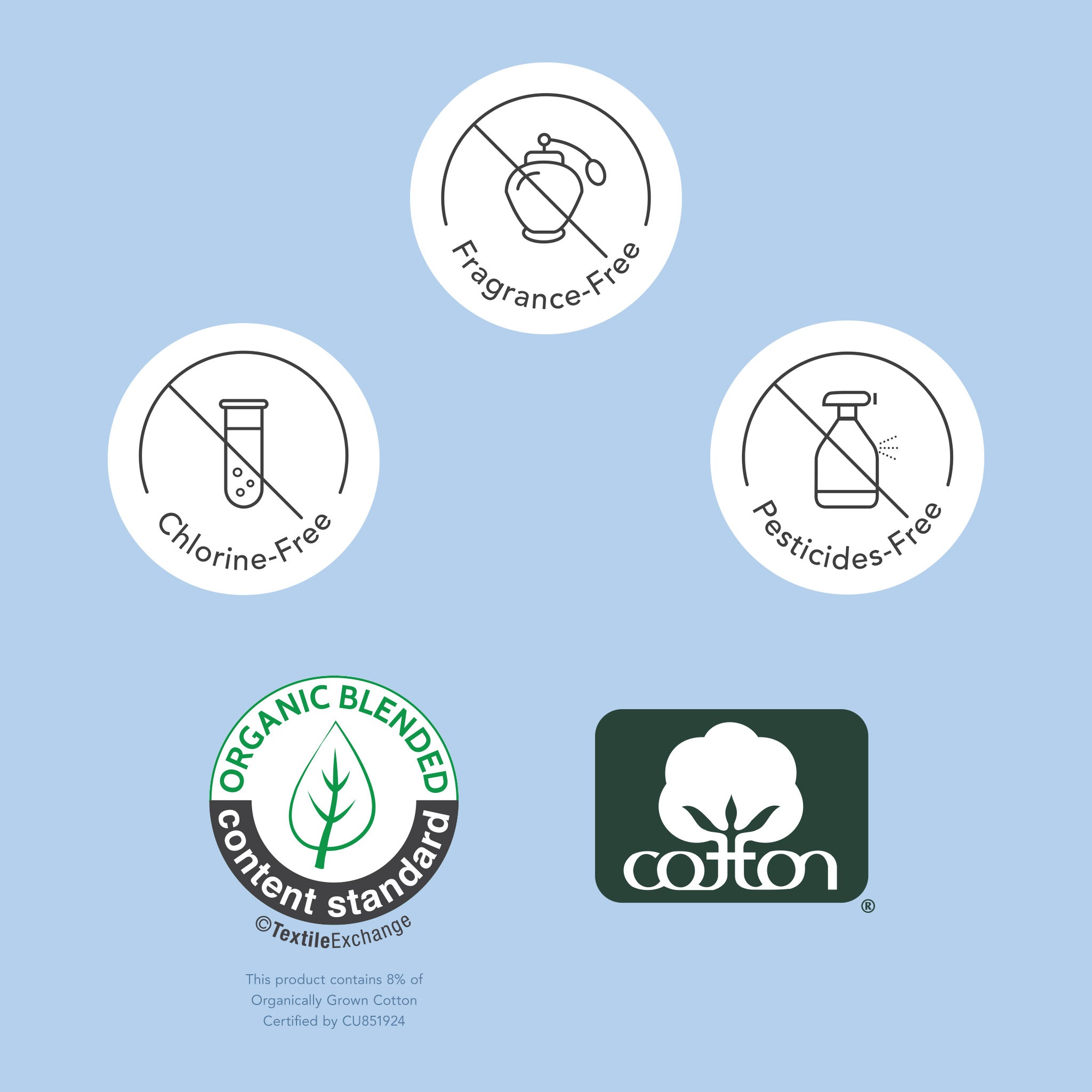 Moderate Organic Cotton Cover Incontinence Pads - Original Collection 5V