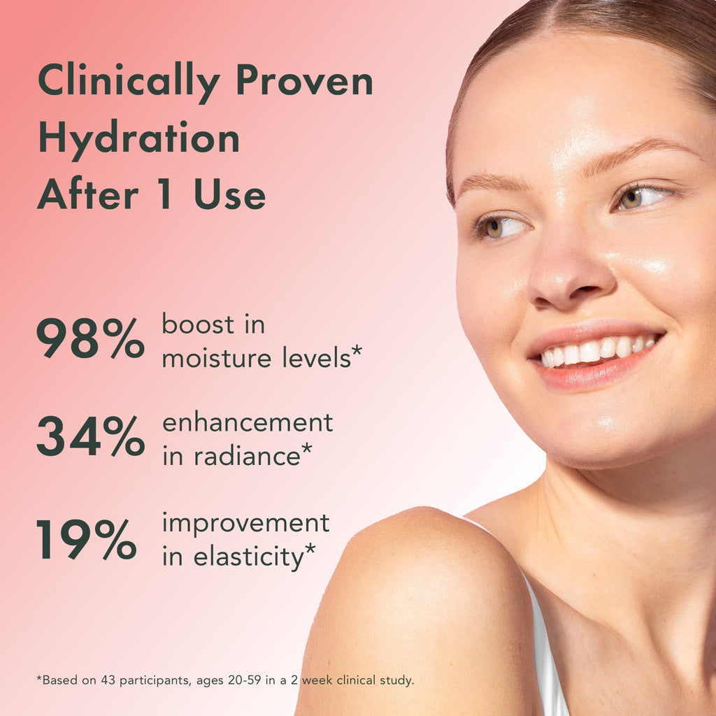Collagen + PDRN Hydrogel Mask - Original Collection I2