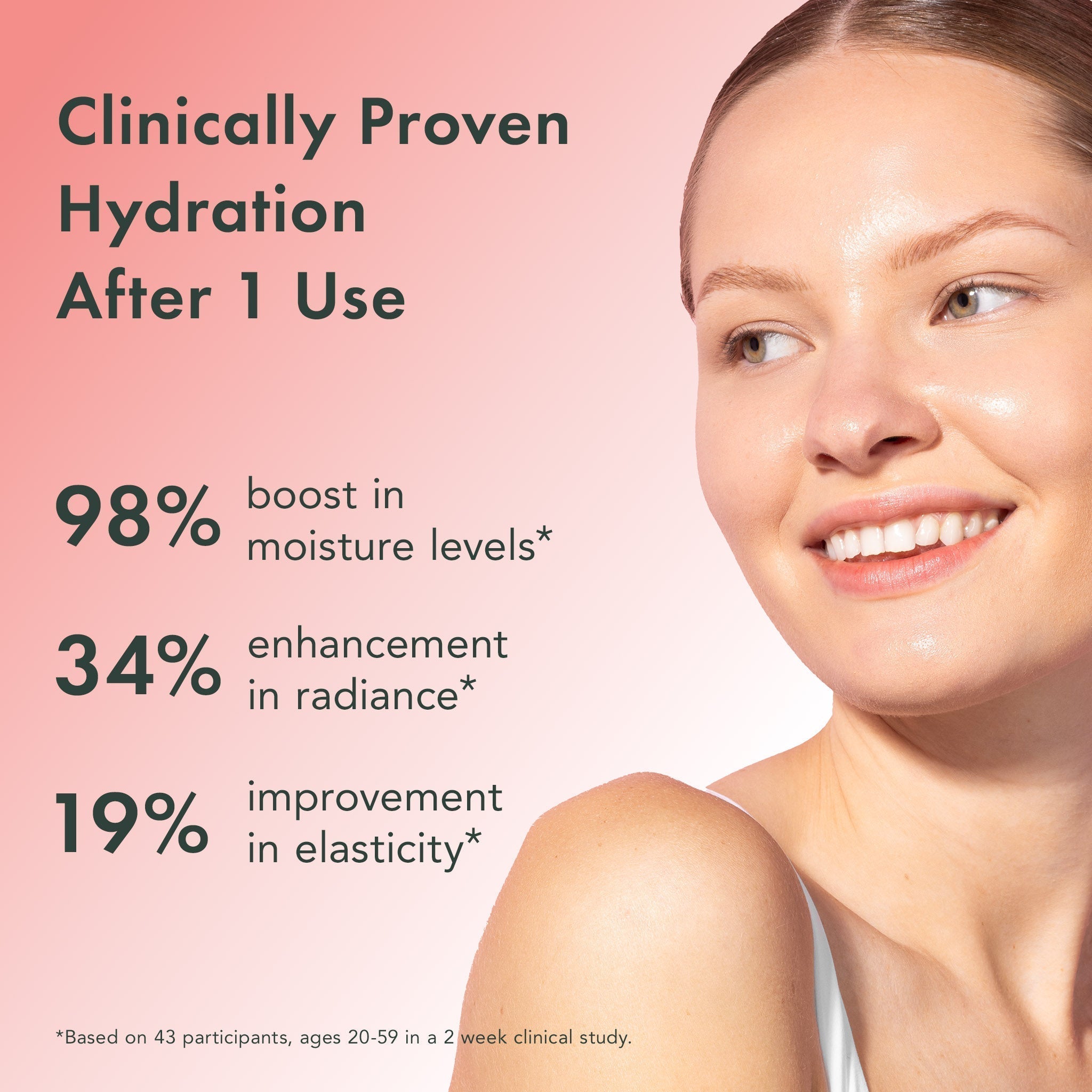 Collagen + PDRN Hydrogel Mask - Original Collection I2