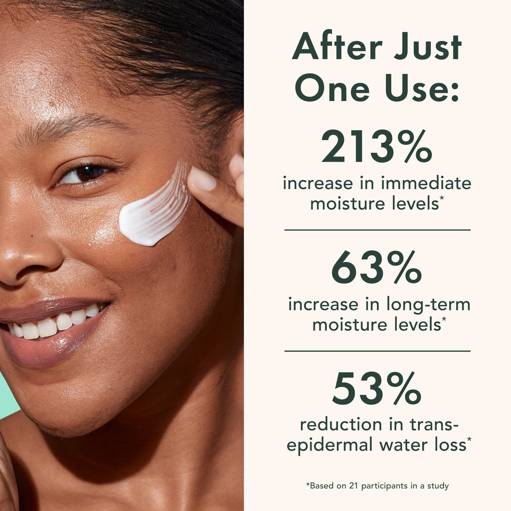 Miracle Clear Barrier Cream - Original Collection 03