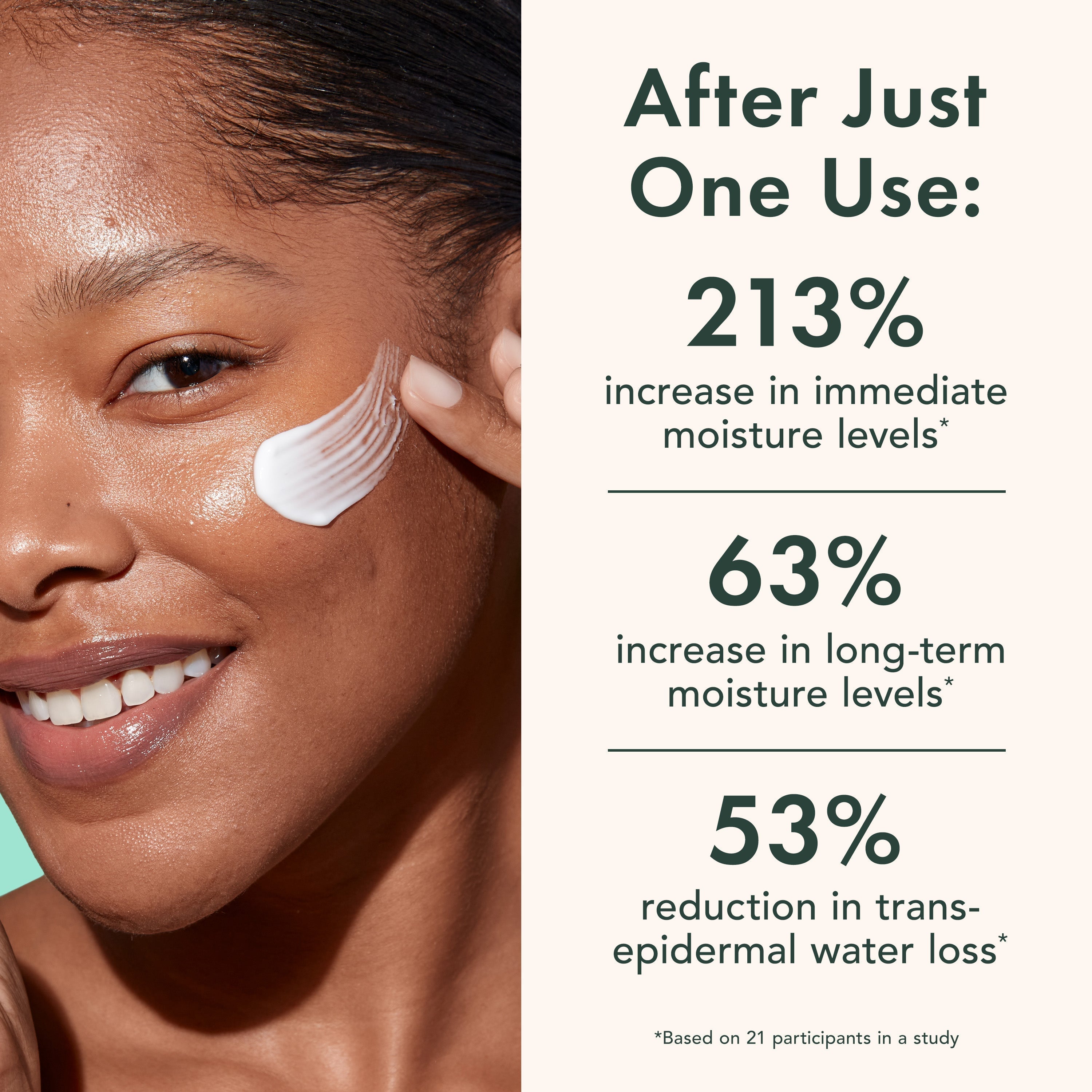 Miracle Clear Barrier Cream - Original Collection 03