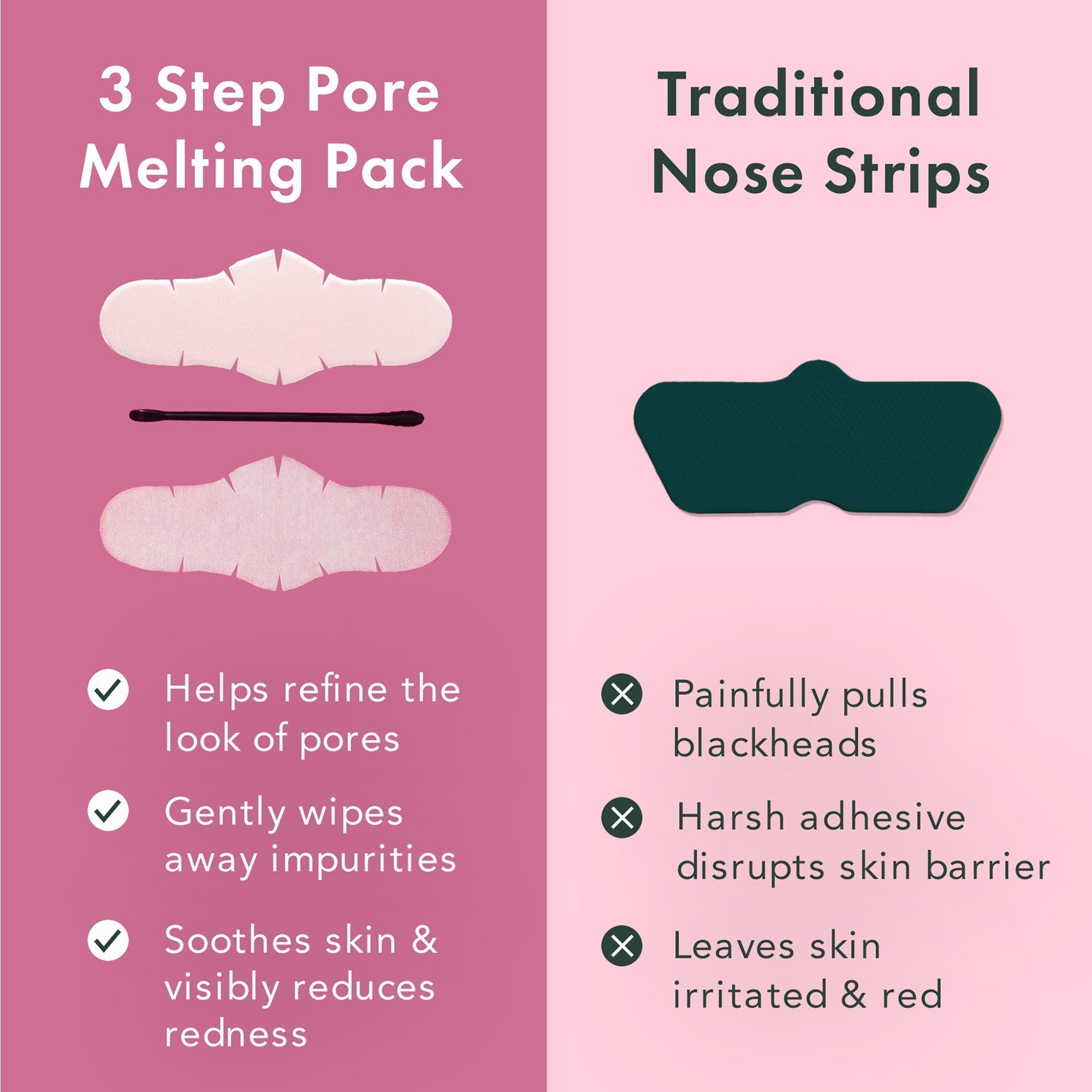 Miracle Patch 3-Step Pore Melting Pack - 2 Pack - Original Collection OP