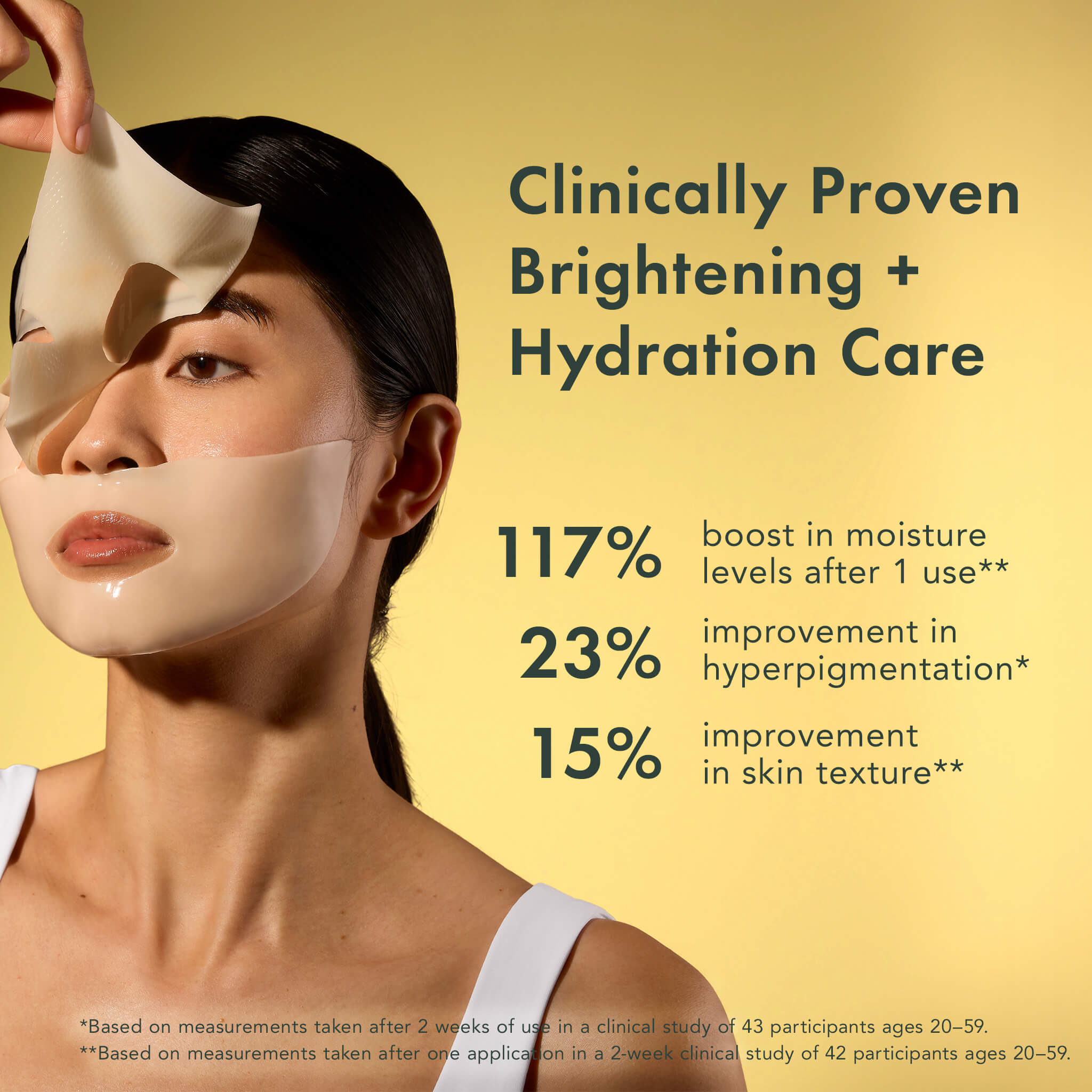Glutathione + Vita C Hydrogel Mask - Original Collection r4