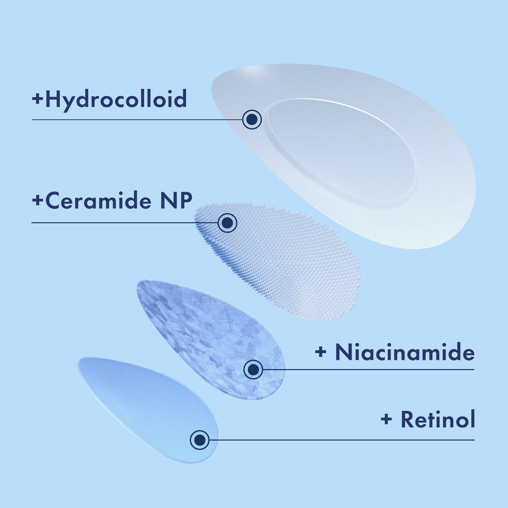 Miracle Patch Advanced Strength Retinol* Spot Cover - Original Collection NG