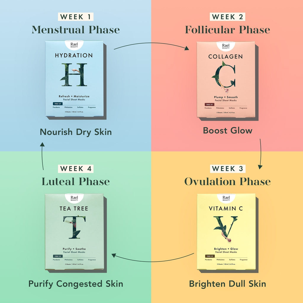 Hydration Face Masks - Original Collection jA