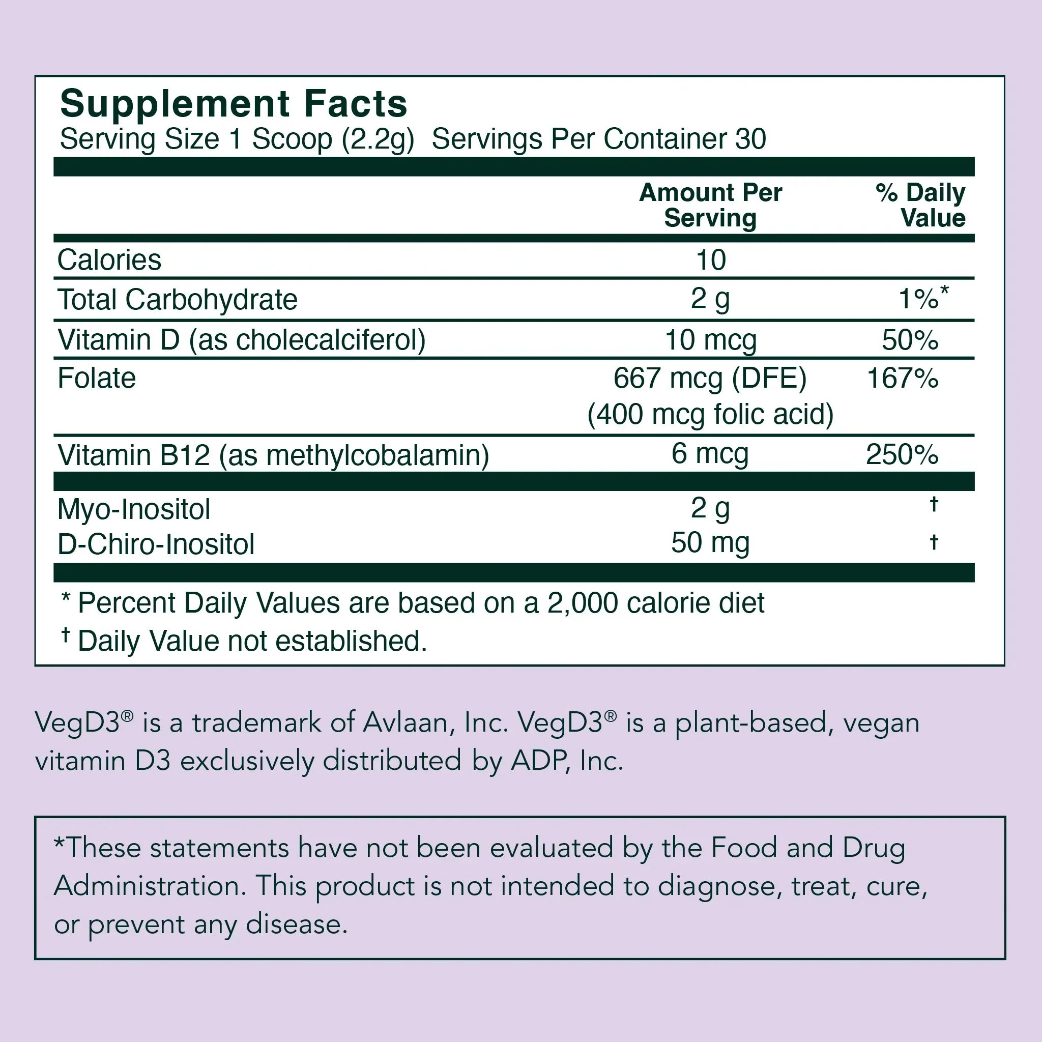 Hormone Balance Supplement - Original Collection BA