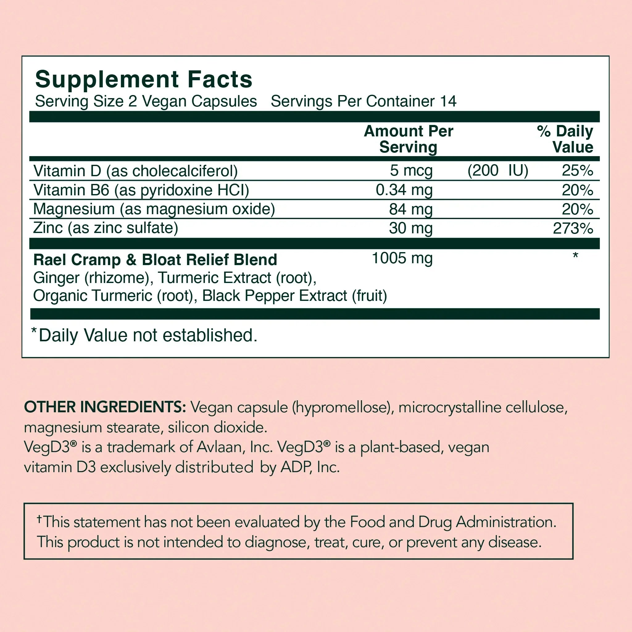 PMS Cramp & Bloat Supplement - Original Collection 7j