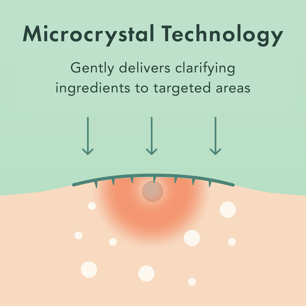 Miracle Patch Microcrystal Spot Cover - Original Collection YR