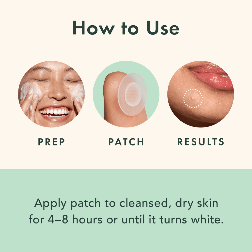 Miracle Patch Microcrystal Spot Cover - Original Collection YR